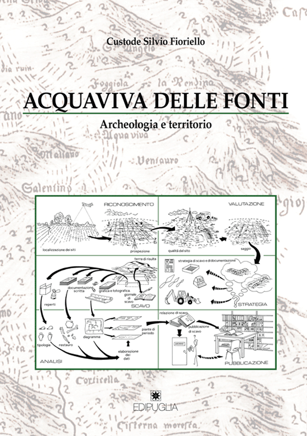 ACQUAVIVA DELLE FONTI ACQUAVIVA DELLE FONTI