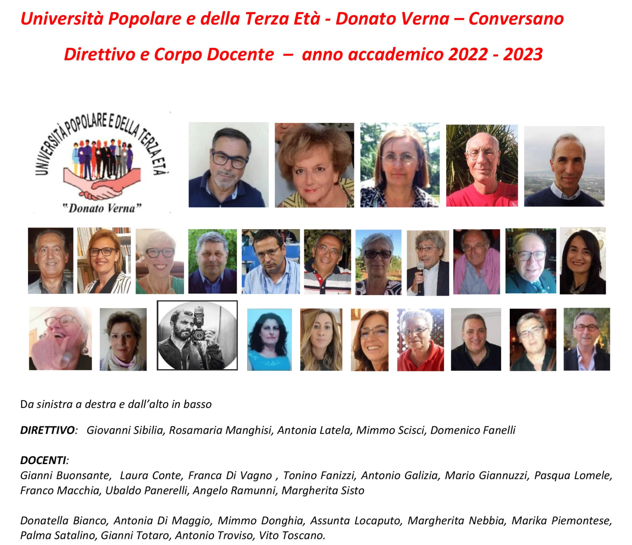 Docenti UPTE Docenti UPTE